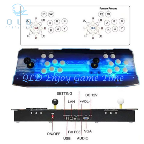 Pandora SAGA Plus DX Arcade, F - огляд і ціна Trackball Controller Arcade