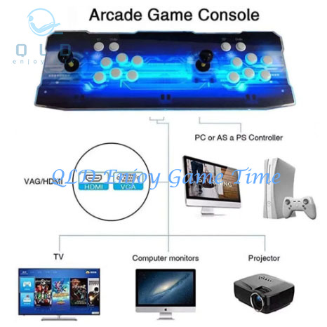 Pandora SAGA Plus DX Arcade, F - огляд і ціна Trackball Controller Arcade